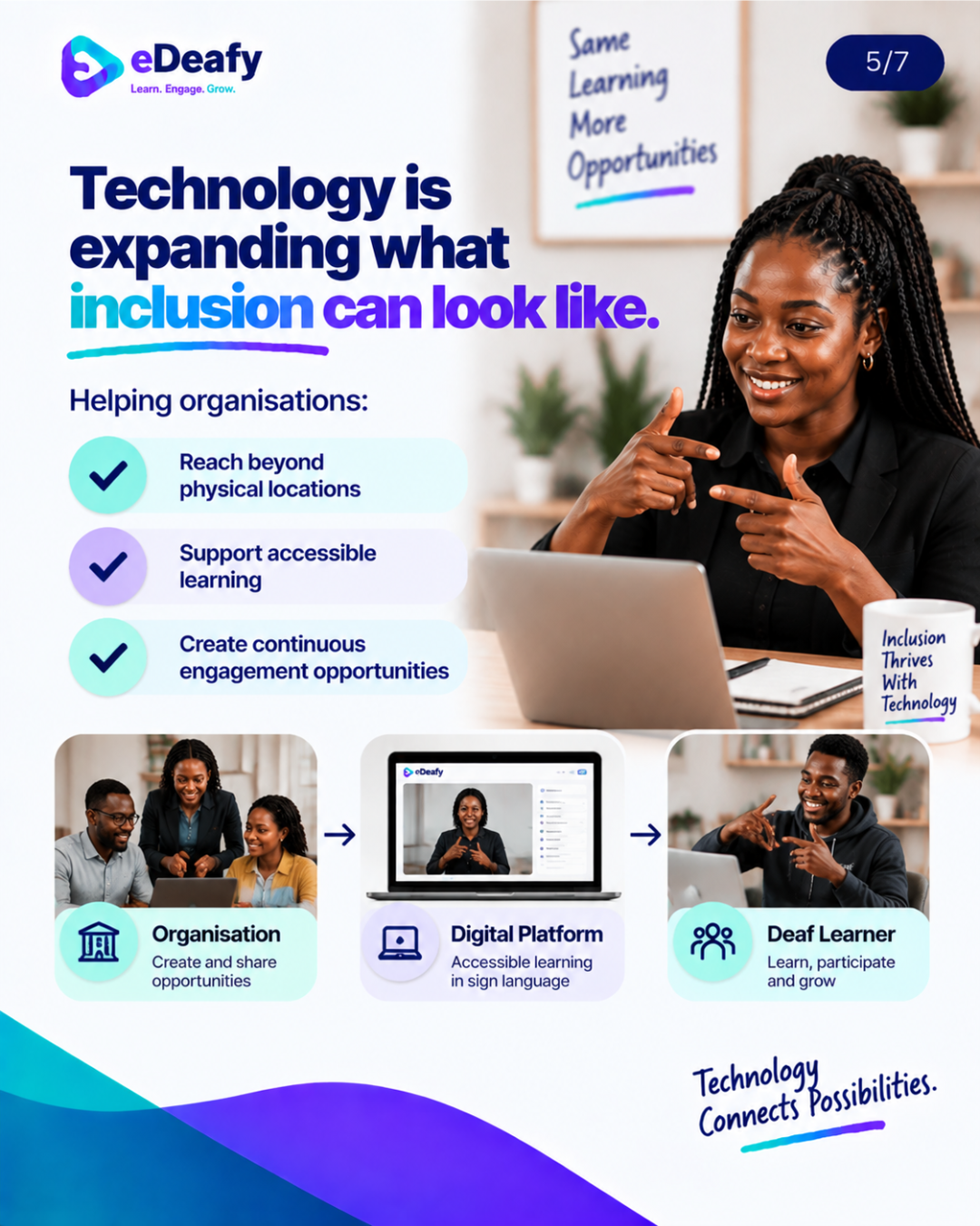 Technology is expanding what inclusion can look like.